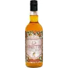Aperitivo Ginetto Arancio e Mandarino